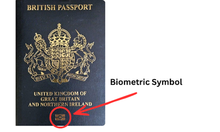 Biometric Passport Symbol